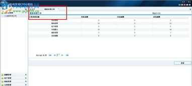 濟南茗秦中小企業(yè)CRM銷售管理軟件1.20 提升銷售效能，賦能企業(yè)成長